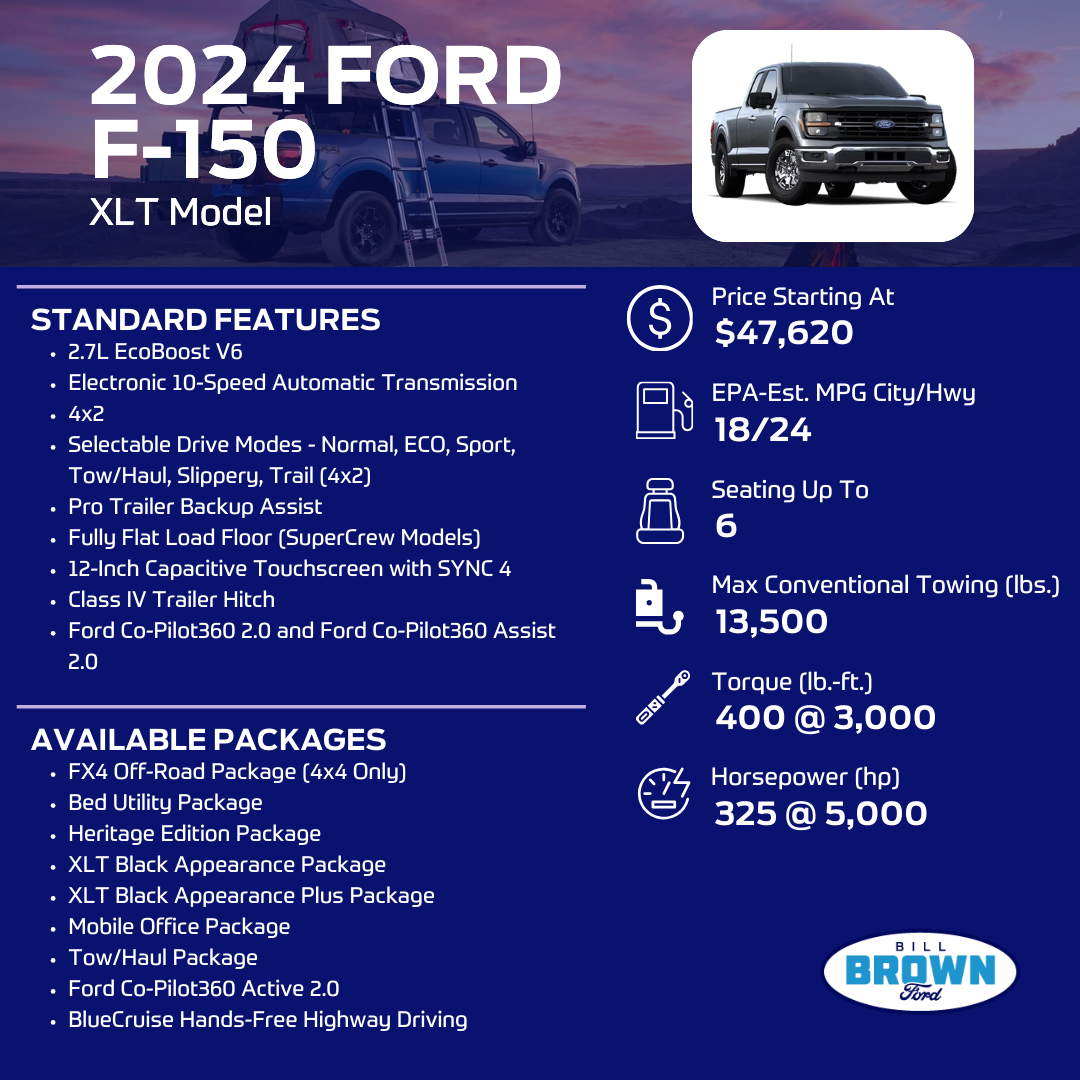 Explore The 2024 F-150 XLT Specs  